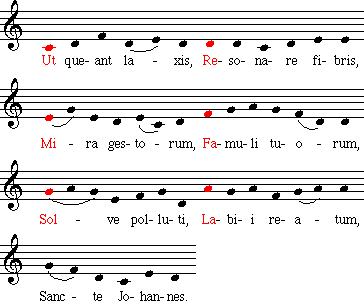 Ut queant laxis, Resonare fibris, Mira gestorum, Famuli tuorum, Solve polluti, Labii reatum, Sancte Johannes.