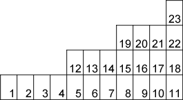 右寄せで、最下段に十一枚、二段目に七枚、三段目に四枚、最上段に一枚のカードが配置されている。最下段の左から右に向かって、番号がふられている。